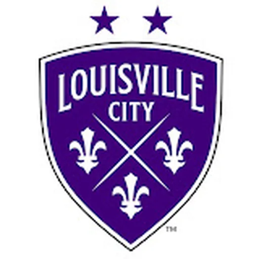 Louisville City FC