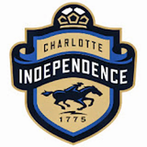 Charlotte Independence